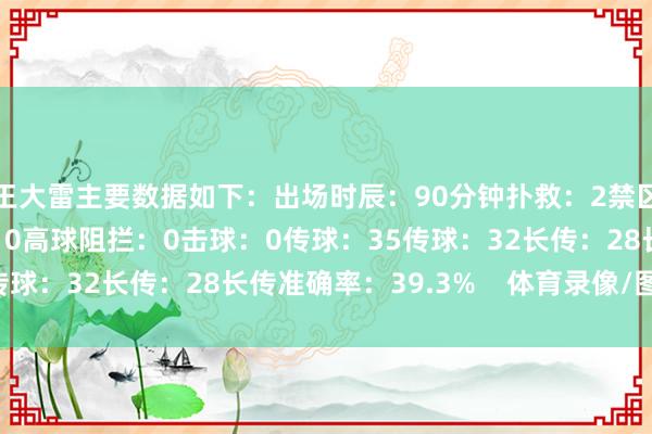 王大雷主要数据如下：出场时辰：90分钟扑救：2禁区内射门扑救：0出击：0高球阻拦：0击球：0传球：35传球：32长传：28长传准确率：39.3%    体育录像/图片