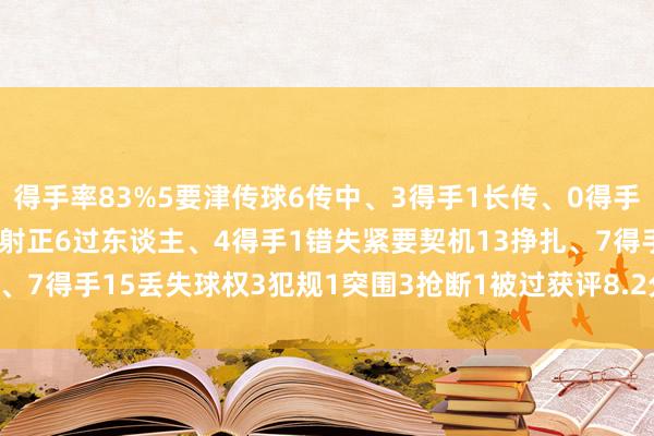 得手率83%5要津传球6传中、3得手1长传、0得手1创造紧要契机2射门、0射正6过东谈主、4得手1错失紧要契机13挣扎、7得手15丢失球权3犯规1突围3抢断1被过获评8.2分    体育录像/图片